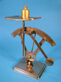 back of the scale