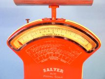 detail scale