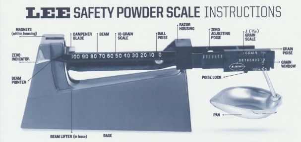 image instructions