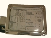 top plate with postal rates