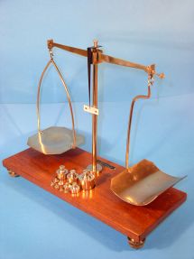 letter scale