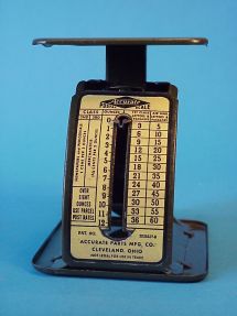 ACCURATE letter scale