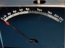 range 250 grams
