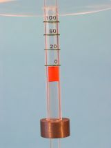 measuring scale