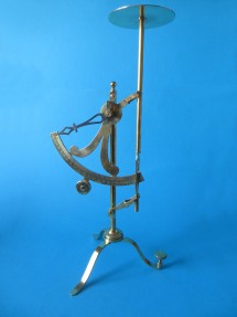 the Holsboer letter scale