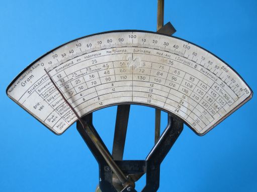 scale of the letter scale