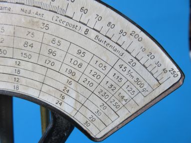 scale detail