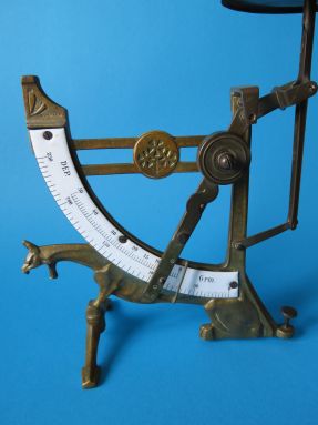 scale