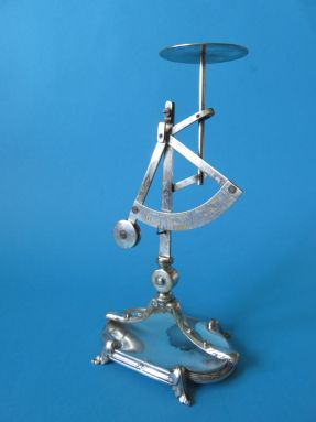WMF letter scale