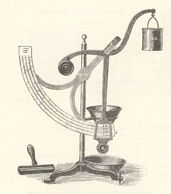 1912 catalog figure