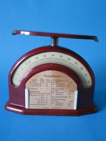 scale