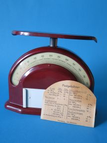 scale