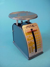 MITE letter scale, U.S.A.