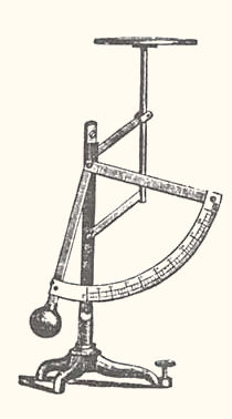 weger in 1904 catalogus