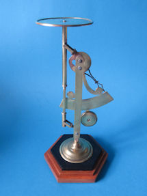 Briais letter scale
