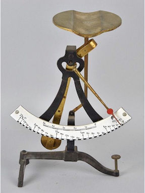 scale