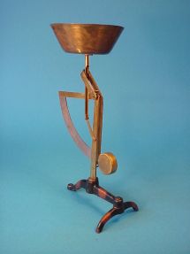 back of the scale