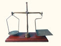 GPO letter scale
