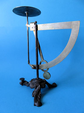 back of the scale