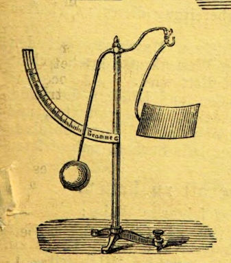 advertentie 1876
