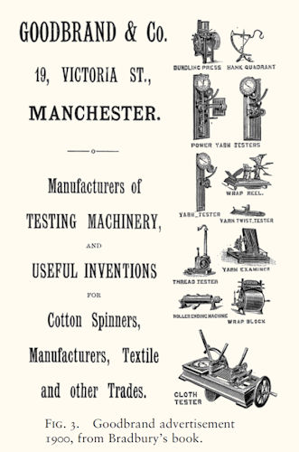 advertentie Goodbrand 1900