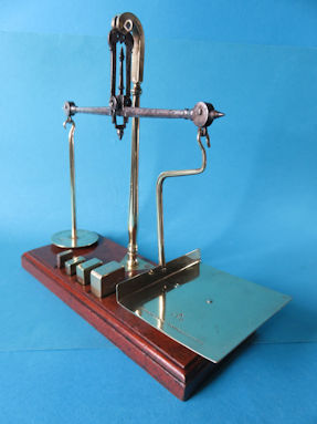 the GPO letter scale