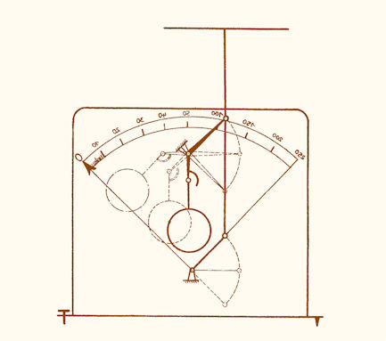 the mirrored patent figure of D.R.P. 384478