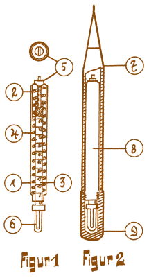patentfiguren