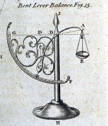 an old bent lever balance