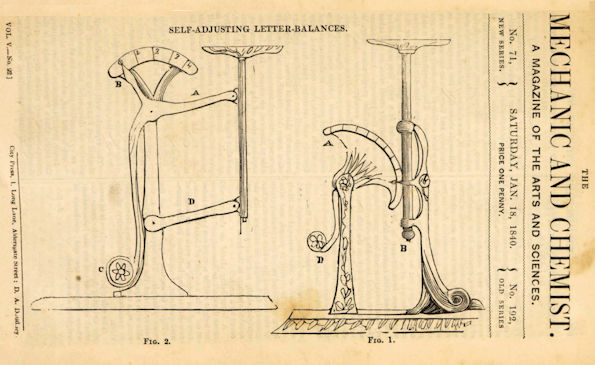 Self-Adjusting Letter-Balances by J.B.
